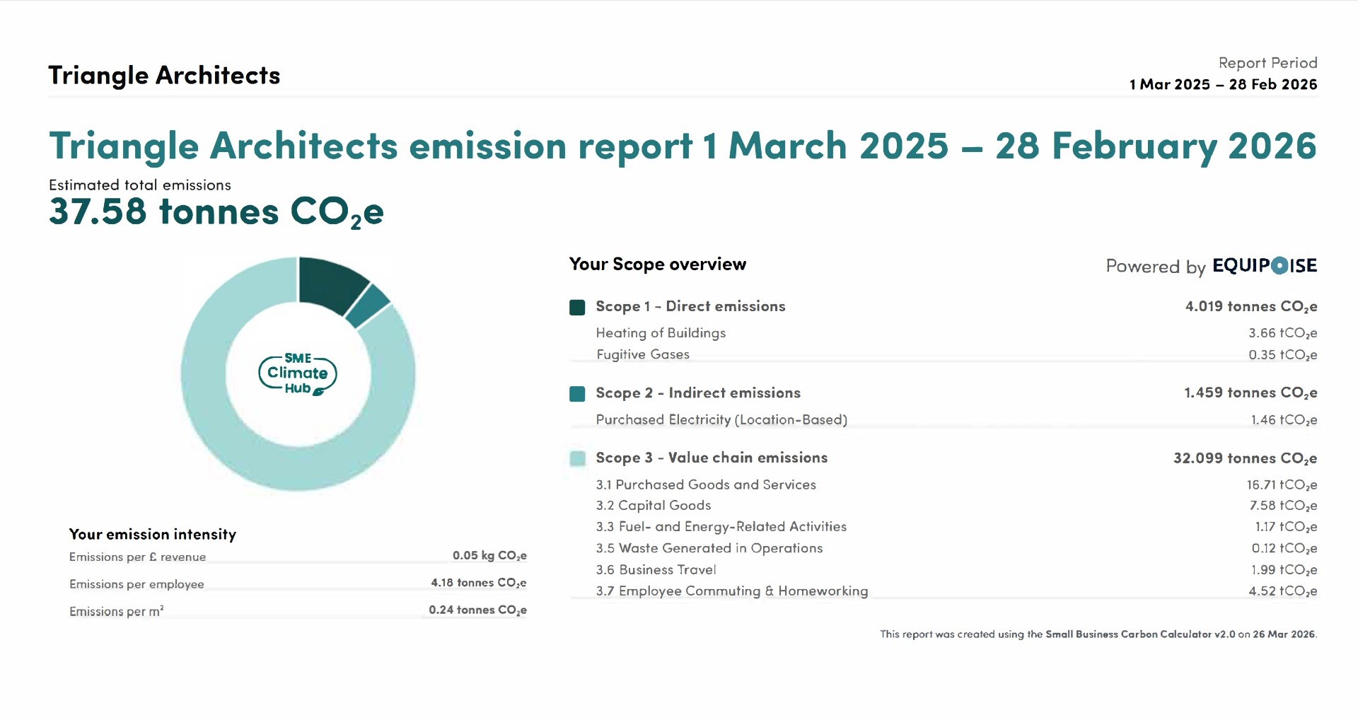 Triangle Architects emission report 1 March 2025 – 28 February 2026.jpeg