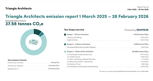 Triangle Architects emission report 1 March 2025 – 28 February 2026.jpeg